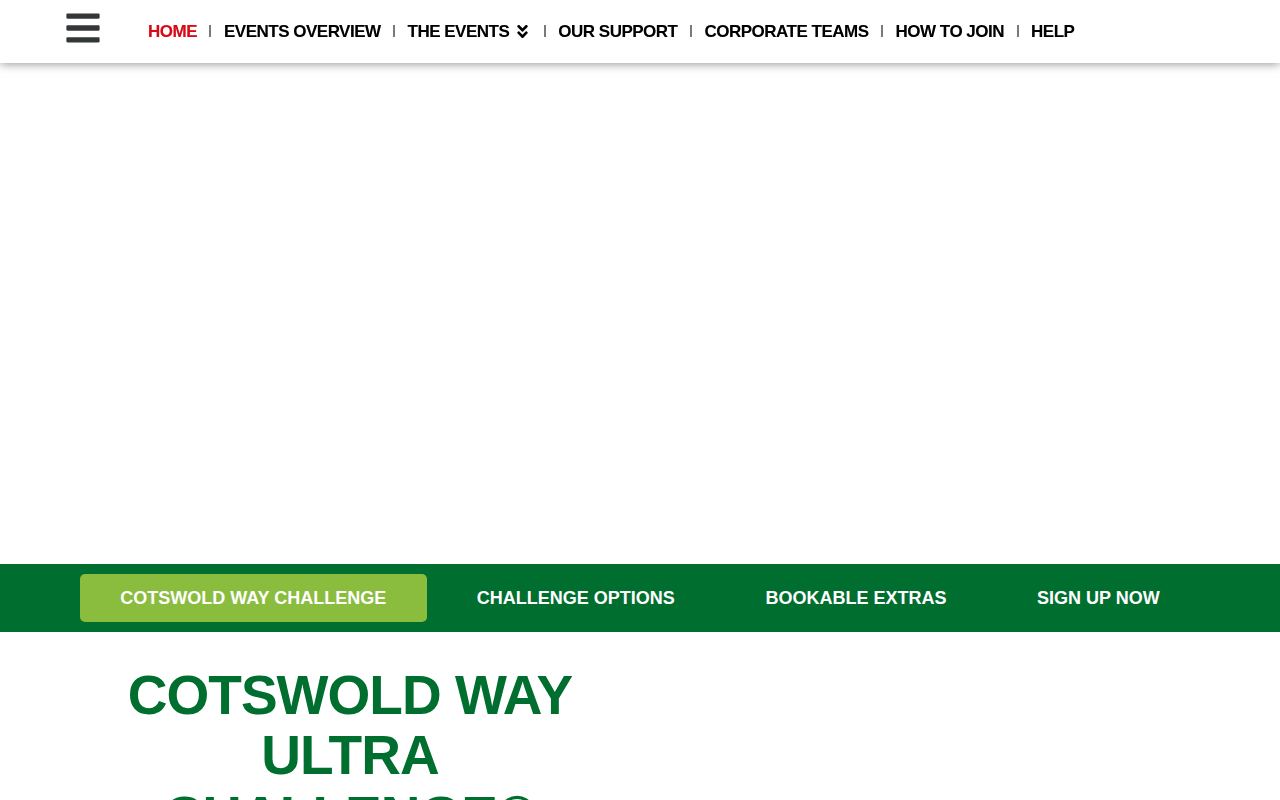 Cotswold Way Challenge