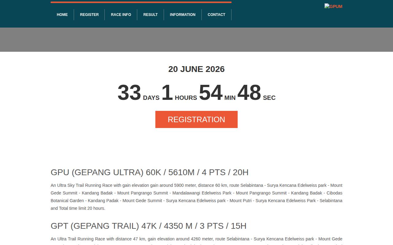 Gede Pangrango Ultra Marathon