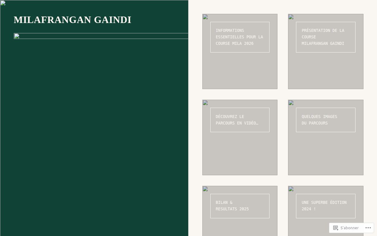 Milafrangan Gaindi